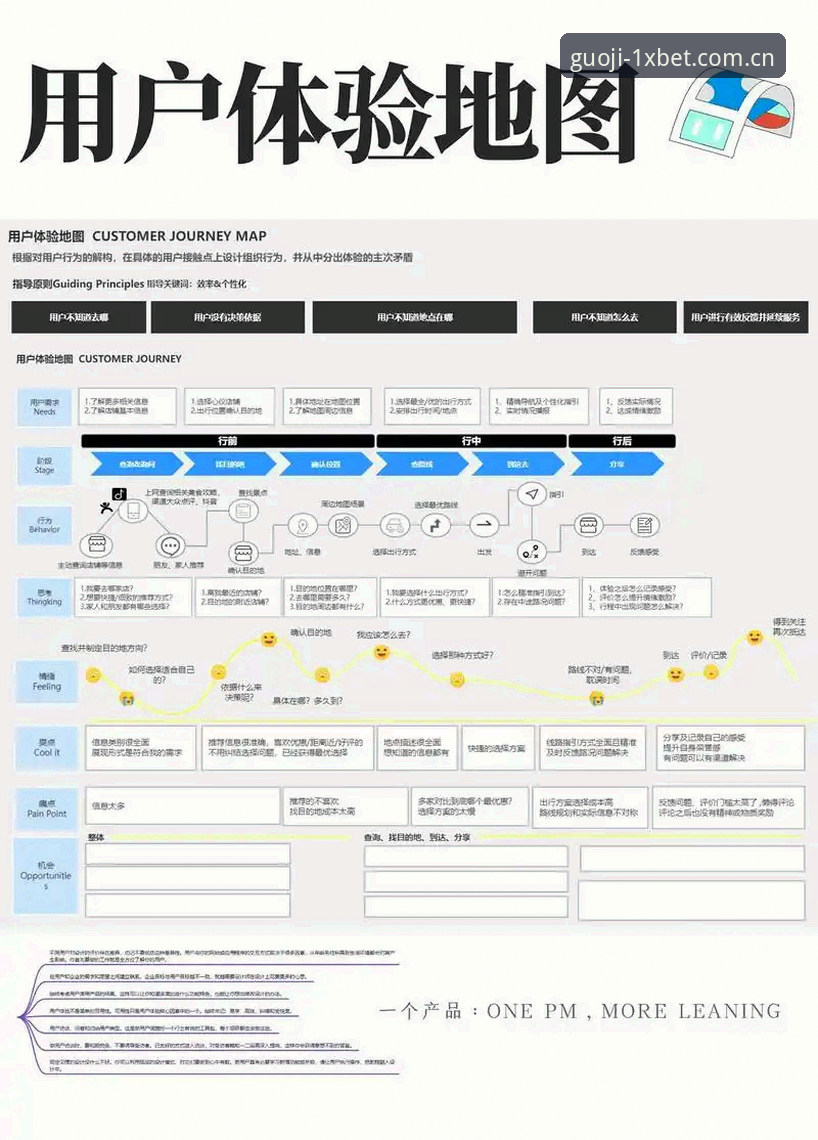 xbet如何注册官方下载 1xbet体育平台深度评测:注册下载全流程解析与用户体验报告