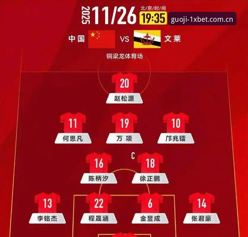 xbet怎么下载 U17世界杯抽签揭晓!资深用户分享中国足球青训的突围之路